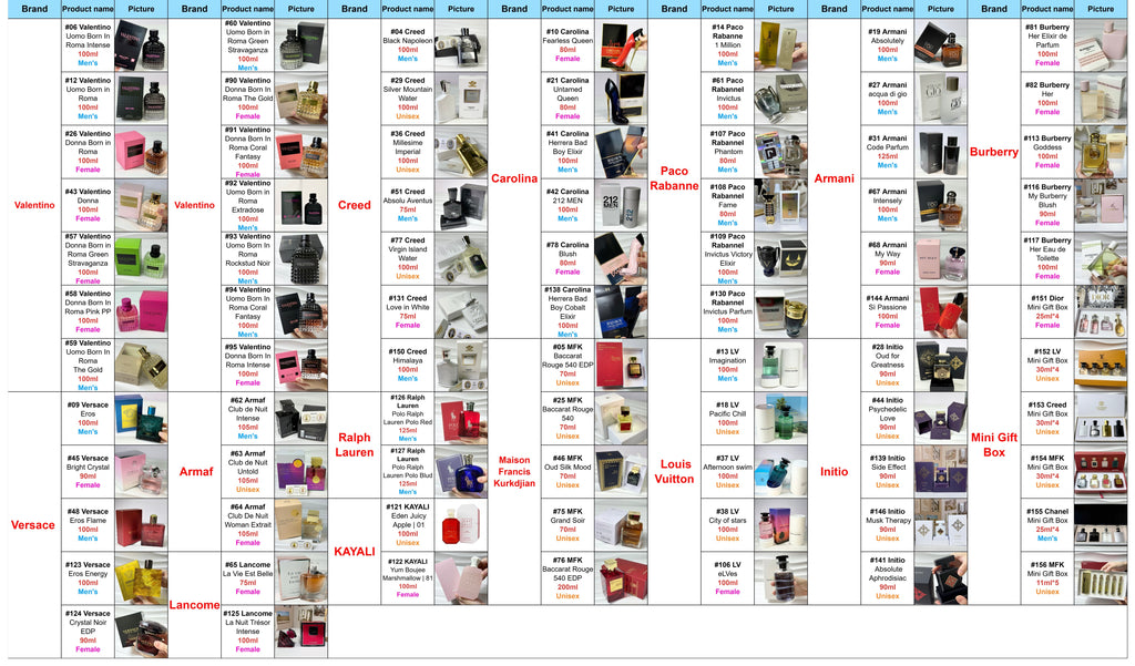 Custom Luxury Perfume Bundle - Pick Any 5 Fragrances