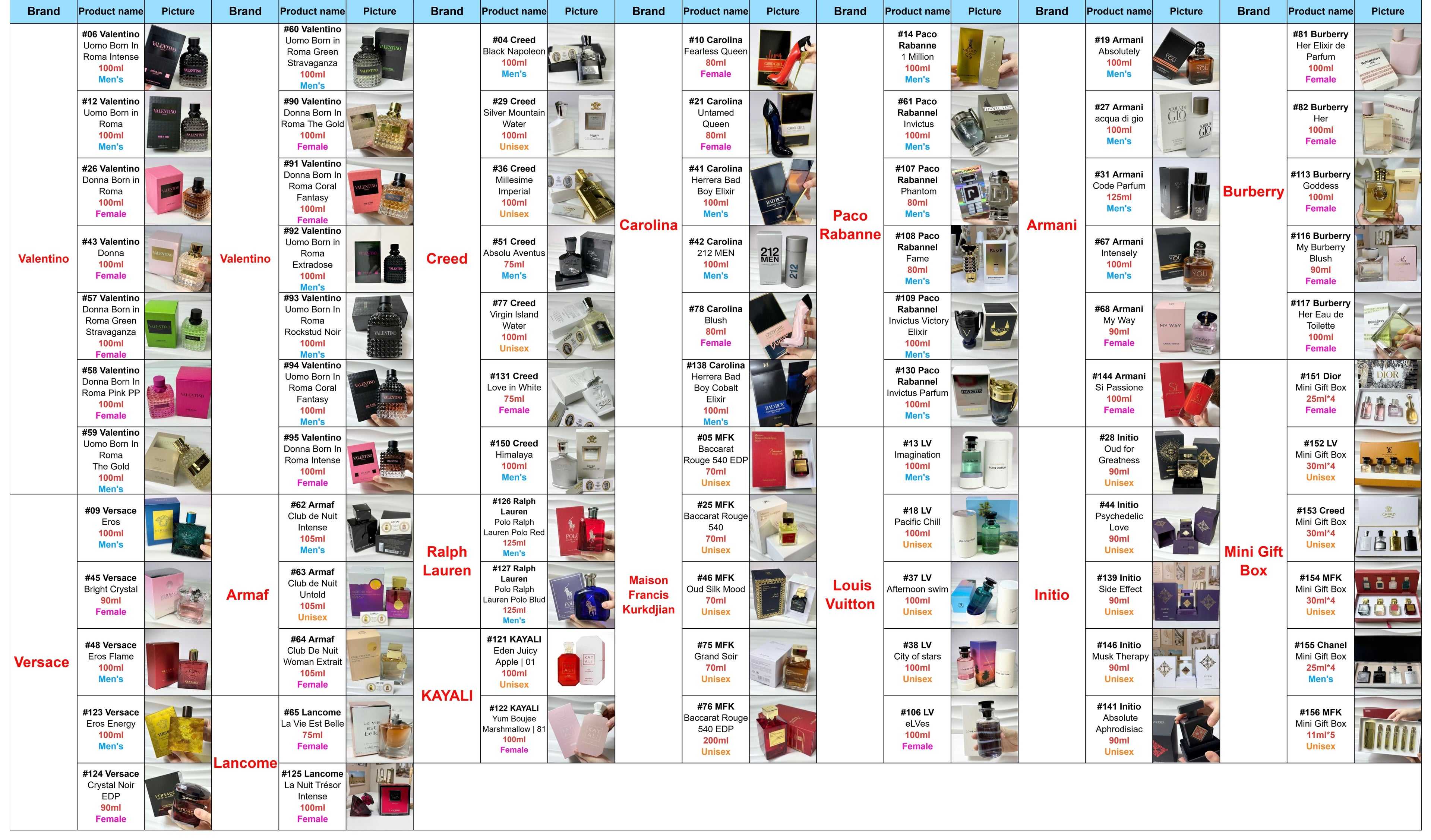 Custom Luxury Perfume Bundle - Pick Any 5 Fragrances